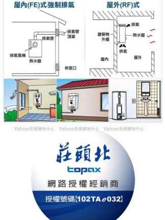 【莊頭北】 12公升屋外型安全熱水器 ( TH-3126 )