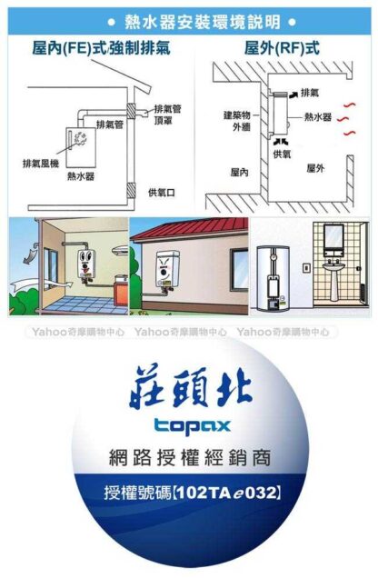 【莊頭北】 12公升屋外型安全熱水器 ( TH-3126 )：圖片 2